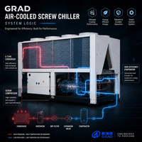 Refroidisseur d'eau modulaire refroidi par air de 20 kW à 2000 kW -35°C ℃   Système de climatisation central à très basse température