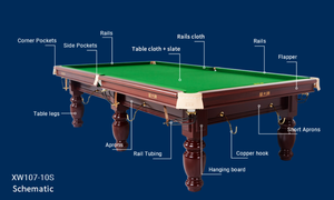 <span class=keywords><strong>Mesa</strong></span> <span class=keywords><strong>de</strong></span> <span class=keywords><strong>billar</strong></span> <span class=keywords><strong>de</strong></span> madera maciza Xingpai original al por mayor <span class=keywords><strong>de</strong></span> fábrica, 12 pies S107-12S, tela <span class=keywords><strong>Strachan</strong></span>, cuero <span class=keywords><strong>de</strong></span> vaca - Product Image 2