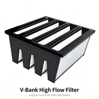 Filter HEPA Industri Kustomisasi Grosir Baru Efisiensi 99,95% Rangka Plastik Fiberglass V Bank 2-Bagian 175F