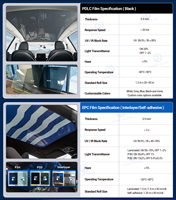 Film de protection solaire intelligent PDLC SPD pour toit ouvrant de voiture, protection UV, rejet IR, film de teinte variable en continu pour toit panoramique, film d'ombrage de luxe