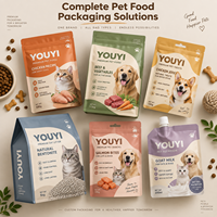 YOUYI Fabricant d'emballages souples personnalisés certifiés BRCGS et conformes à la FDA pour sacs de nourriture pour animaux de compagnie à impression par gravure