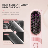 Lisseur de cheveux sans fil rechargeable Torlin Pink Mini, ions négatifs, outil de coiffage de voyage pour femmes, B2B Rush Brush