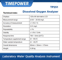 Tragbares Gelöst-Sauerstoff-Messgerät Hochpräziser PPM Handgehaltener DO-Analysator Digitaler Wasserqualitätstester für Aquakultur