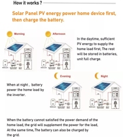 Onduleur hybride tout-en-un 5kw 10kw 3kva growatt 10 kva 12kw 1kw 6kw 8 kw 20kw système de charge système d'énergie solaire hors réseau