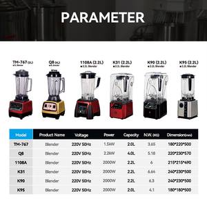 Mélangeur de nourriture multifonctionnel à grande vitesse de 2000W - Product Image 6