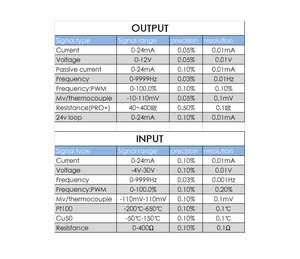 Cầm tay quá trình <span class=keywords><strong>calibrator</strong></span> hiện tại điện áp PT100 nhiệt kháng cặp nhiệt điện gỡ lỗi tần số mr9270cp máy phát tín hiệu - Product Image 3
