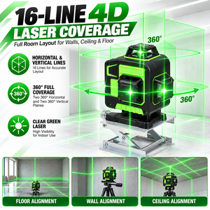 Nivel Láser DERUIDA 4D de 16 Líneas, Inalámbrico, Portátil, con Batería de Iones de Litio, Nivelación Automática, Nivel Láser de Líneas Cruzadas - Product Image 6
