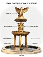 Fontaine d'art en bronze sur mesure, sculpture antique, paysage aquatique, décoration extérieure de cour, fontaine à eau, moulage 5 mm