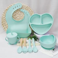 Ensemble de vaisselle pour bébé en silicone : bol, assiette, cuillère, fourchette, gobelet et bavoir