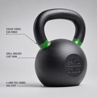 Kettlebell de musculation professionnel en fonte, coloré, à base plate et poignée large, de 4 à 48 kg, en lots de 2 kg, pour la vente en gros