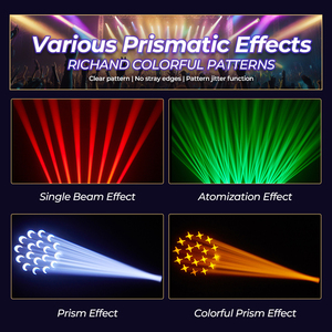 Luz Móvil de Cabeza con Efecto de Rotación <span class=keywords><strong>DMX</strong></span>, 250W, LED Beam, Anillo de 18 Prismas, Lyre Spot, 15 Gobos, RGBW, para DJ, Escenario, Discoteca, Fiesta - Product Image 5