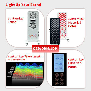 Panel Terapi Cahaya Merah REDSKY Profesional 600W Kelas Medis 660nm 850nm Inframerah Setengah Badan 120 LED - Product Image 6