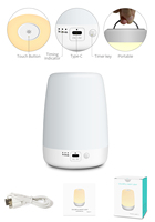 Lampe de soin pour nouveau-né, luminosité réglable, lumière douce, lampe de nuit pour bébés, lampe pour enfants, chambre d'enfant