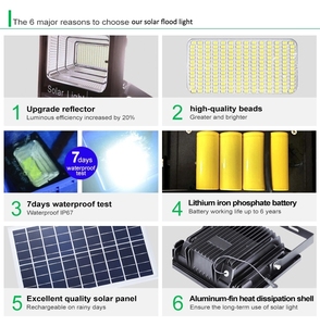 Batterie rechargeable pour éclairage LED avec trépied, tour mobile d'urgence solaire FX-198840, lampe de travail solaire LED portable 40W - Product Image 4