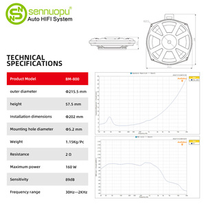 <span class=keywords><strong>Subwoofer</strong></span> OEM Sennuopu sous le siège pour <span class=keywords><strong>BMW</strong></span>, <span class=keywords><strong>subwoofer</strong></span> de voiture 160W RMS, haut-parleur de basses pour E60 E46 F10 F11, autoradios - Product Image 3