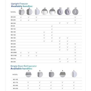 Congélateur pliant en acier inoxydable, modèle <span class=keywords><strong>Vertical</strong></span>, réfrigérateur à porte unique, résiste à l'eau - Product Image 2