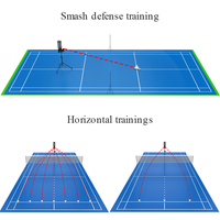 Machine de navette de badminton professionnelle avec lancement à plusieurs vitesses et équipement d'entraînement de système de contrôle d'application intelligent pour entraîneurs