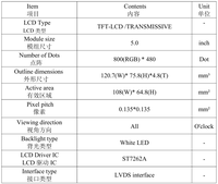 Modul LCD IPS 5 Inci dengan Antarmuka LVDS 800x480, Modul Layar LCD TFT ST7262A, Panel Sentuh Kapasitif CTP untuk LCD Industri