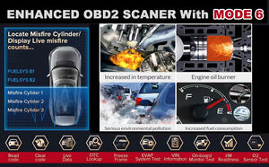 Lecteur de code OBD2 avec WiFi et Bluetooth pour diagnostic automobile, lecteur de code moteur et testeur ECU - Product Image 3