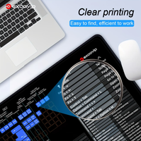 Tapis de bureau pour raccourcis clavier Windows ; Tapis de souris pour raccourcis clavier système Apple, double système, bords surjetés.