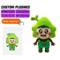 Fabricant de jouets en peluche de dessin animé personnalisé, créez votre propre design de jouet en peluche animal