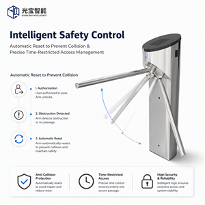 Tourniquet vertical intégré sécurisé en acier inoxydable 304 avec contrôle à distance longue portée RS485 et biométrie pour la gestion des présences - Product Image 3