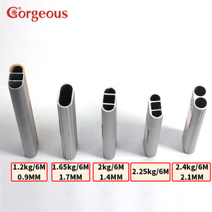 Gorgeous <strong>Clothes</strong> <strong>Rail</strong> Furniture Fitting <strong>Clothes</strong> Hanging <strong>Rail</strong> Wardrobe <strong>Rail</strong> - Product Image 5