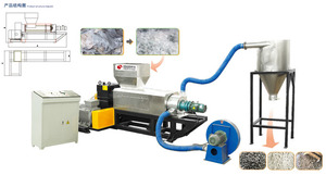 PVC hạt nhựa pelletizer pelletizing tạo hạt dòng/Máy tạo hạt/máy đùn nhựa với vít đôi - Product Image 6