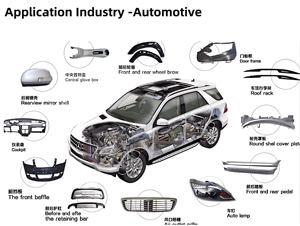 Équipement d'emballage de revêtement de bord de machine de pressage de chaleur de tapis de coffre pour EV - Product Image 3