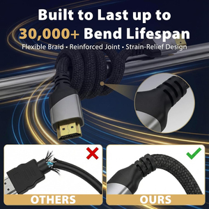 Wholesale HD 2M 3M 10M 2.1 UHD 48Gbps 60Hz Video Cable Display Port to 8k 4K UHD Cable for <b>Screen</b> <b>Projection</b> to TV - Product Image 3