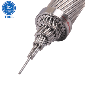 Tddl ACSR <span class=keywords><strong>sapsucker</strong></span> Гусь щегол кожа с необработанным ворона - Product Image 2