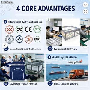 Corralito <span class=keywords><strong>para</strong></span> Bebés PPEN3, Barrera de Seguridad <span class=keywords><strong>para</strong></span> Niños, Corralito Portátil <span class=keywords><strong>para</strong></span> Interiores - Product Image 3