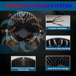 Reclutamento personalizzato-bianco/ambra DRL luci di guida rotonde da 6 pollici da 7 pollici per fuoristrada SUV, camion di grandi dimensioni - Product Image 3