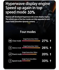 A9มือถือ4G LTE อ่านนิยาย eBook eink 6GB RAM 128GB Snapdragon 662 Android 6.1 "หน้าจอ eink - Product Image 6