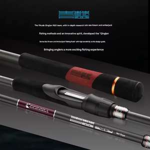 Caña de Pescar Ecooda Cyan Blue ECBTT <span class=keywords><strong>Tenya</strong></span>, Caña Especial para <span class=keywords><strong>Pesca</strong></span> de <span class=keywords><strong>Tenya</strong></span> con Alta Sensibilidad - Product Image 3