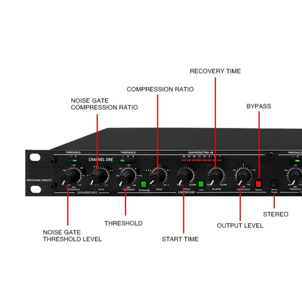 DBX 266XL Compressor - High-Precision 2-Channel Audio Processor
