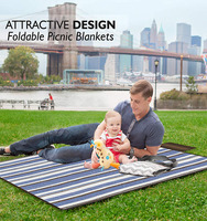 Tapis de pique-nique léger et portable Highwin, imperméable, sans sable, tapis de plage pliable personnalisé pour l'extérieur