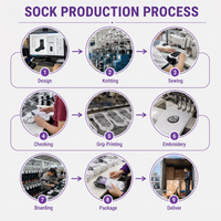 Chaussettes en coton respirantes pour filles, à nœuds et pois, mode printemps, à volants, pour l'école et le quotidien, personnalisables avec broderie