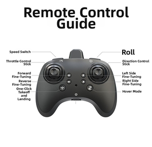 MAX Nouveau Jouet Avion Télécommandé 2.4G, Modèle de Chasseur RC, Jouet Planeur Volant Télécommandé pour Enfants, Avion RC - Product Image 3