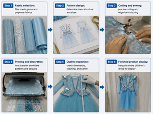 Vestido de Fiesta Temático de Hielo y Nieve para Niñas, Disfraz de Princesa con Corona para Cumpleaños, Halloween, Carnaval - Product Image 3