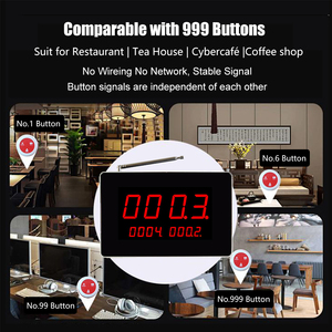 Không dây Nhà hàng buzzer bảng cuộc gọi nút hệ thống Waiter pager xem cho các bệnh viện nhà hàng nhà phân phối muốn - Product Image 6