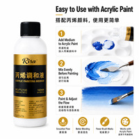 Risa PT2100 100ml Medium Acrylique DIY, Améliorant de Fluidité et Diluant pour Peinture Acrylique Fluide, pour Violent Bear Art China