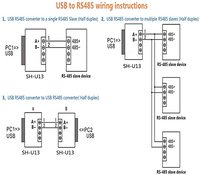 Adaptador USB a RS485 con pinzas de cocodrilo, Compatible con Windows, Linux y Mac OS