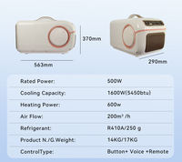 AC Portabel 12V Inverter Manual untuk Camper, Rumah Tangga, Hotel, 11.899 BTU, Bertenaga Baterai, Fitur USB dan Air Es