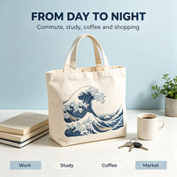 Sac fourre-tout en toile personnalisé pour supermarché, impression de logo OEM ODM, vente en gros, sac de shopping promotionnel