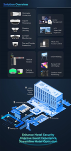 Caméra réseau bullet 8MP MultView Wise-lSP VF IR, alimentation PoE 12V DC, une IP avec deux canaux, double microphone intégré - Product Image 5