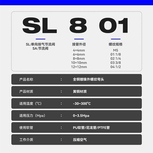 ซายุ ข้อต่อลมทองแดงชุบนิกเกิล SL8-01 8 มม. เกลียว M5 วาล์วควบคุมลมสำหรับลมอัด - Product Image 1