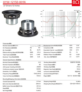 12150-001n Thiết Kế Mới Neo 12 Inch Loa 2500W Rms 6 Inch Cuộn Dây Bằng Giọng Nói Neodymium Class N40sh Cao Cấp Bass Loa Cho Dòng Mảng - Product Image 6