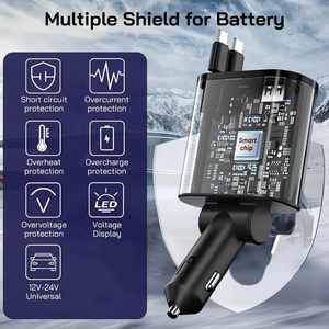 Adaptateur de <span class=keywords><strong>chargeur</strong></span> de voiture rapide 120W PD 3.0 avec 2 câbles Type-C rétractables et double ports USB pour //Google & appareil photo - Product Image 2