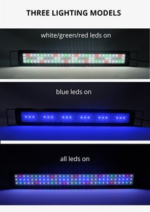 SPL Série Marino RGBW Spectre Complet <span class=keywords><strong>LED</strong></span> <span class=keywords><strong>Aquarium</strong></span> Lumières Marine <span class=keywords><strong>Aquarium</strong></span> Lumière <span class=keywords><strong>Nano</strong></span> Lampara <span class=keywords><strong>Aquarium</strong></span> - Product Image 6
